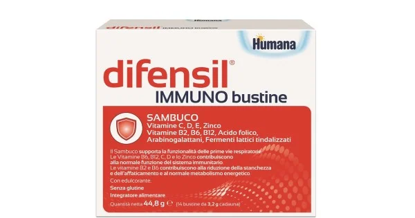 pharmasantelena202607021544181312828
