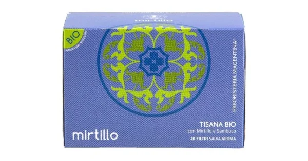 pharmasantelena202607030405371437842